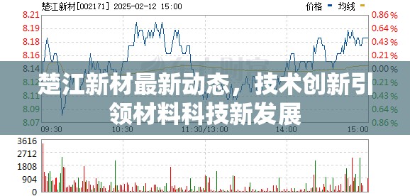 楚江新材，技術(shù)創(chuàng)新驅(qū)動材料科技新紀元