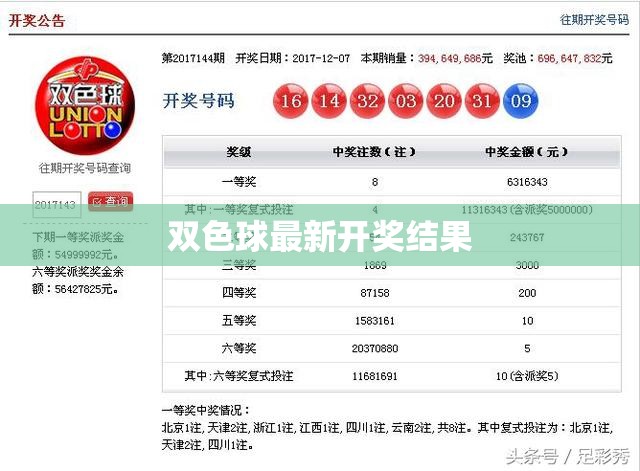 雙色球最新開獎結(jié)果揭曉