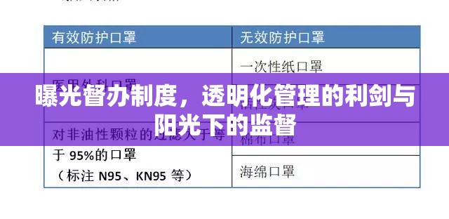 透明化管理的利器，曝光督辦制度的陽(yáng)光監(jiān)督