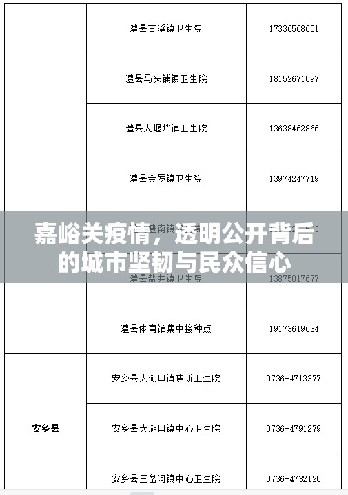 嘉峪關(guān)疫情，透明公開背后的城市堅韌與民眾信心