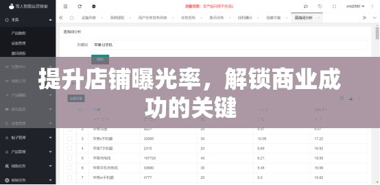 解鎖商業(yè)成功的秘訣，提升店鋪曝光率