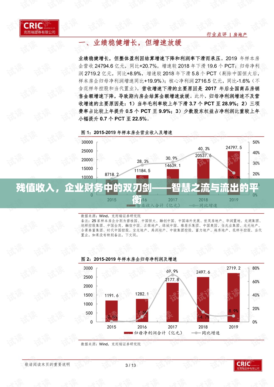 殘值收入，企業(yè)財務中的雙刃劍——智慧之流與流出的平衡