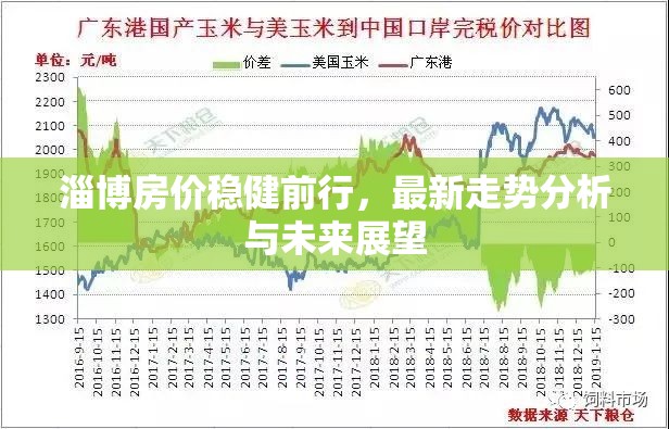 淄博房價走勢，穩(wěn)健增長與未來預測