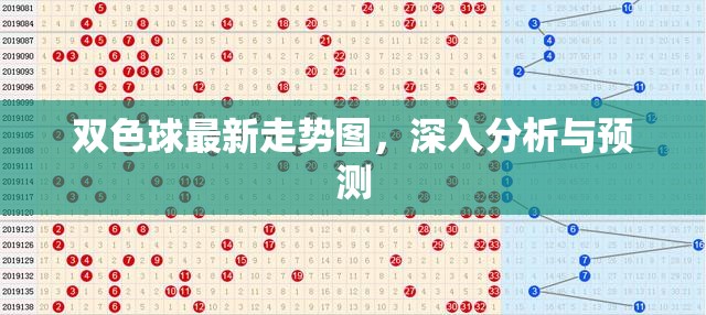深度解析，雙色球走勢圖與未來預(yù)測
