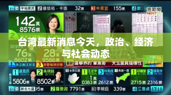 臺(tái)灣今日覽概，政治、經(jīng)濟(jì)與社會(huì)動(dòng)態(tài)