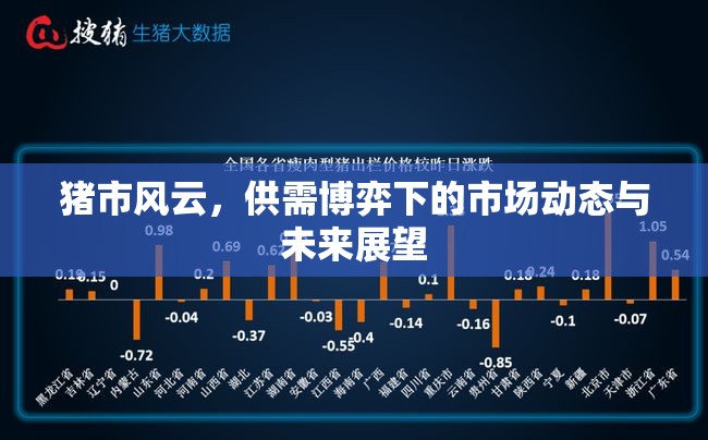 豬市供需博弈，市場(chǎng)動(dòng)態(tài)分析與未來(lái)趨勢(shì)預(yù)測(cè)