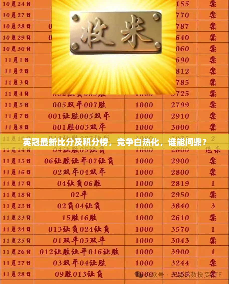 英冠最新比分及積分榜，競(jìng)爭(zhēng)白熱化，誰能問鼎？