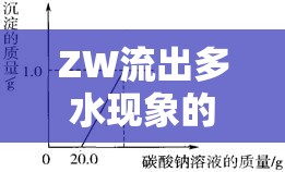 科學(xué)解讀ZW多水現(xiàn)象，健康與日常生活的平衡之道