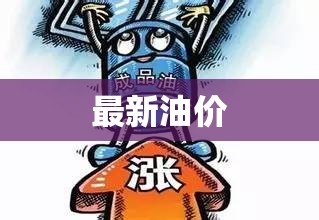 今日油價快訊