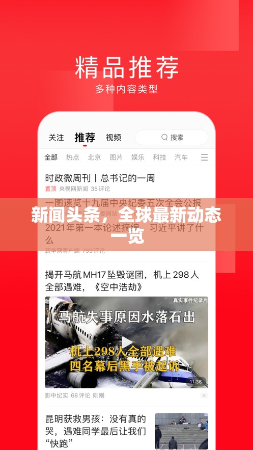 全球動態(tài)速遞，今日新聞頭條概覽