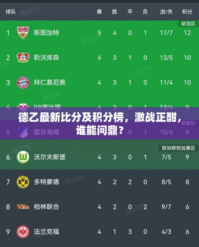 德乙激戰(zhàn)，最新比分與積分榜揭曉，誰將登頂冠軍寶座？