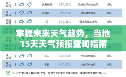 未來15天天氣預(yù)報(bào)，掌握天氣趨勢(shì)的查詢指南
