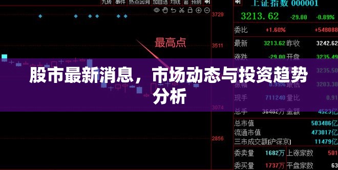 股市快訊，市場(chǎng)動(dòng)態(tài)、投資趨勢(shì)深度解析