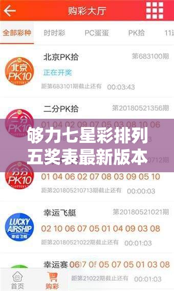 夠力七星彩排列五獎表最新版本，全面解讀與分析