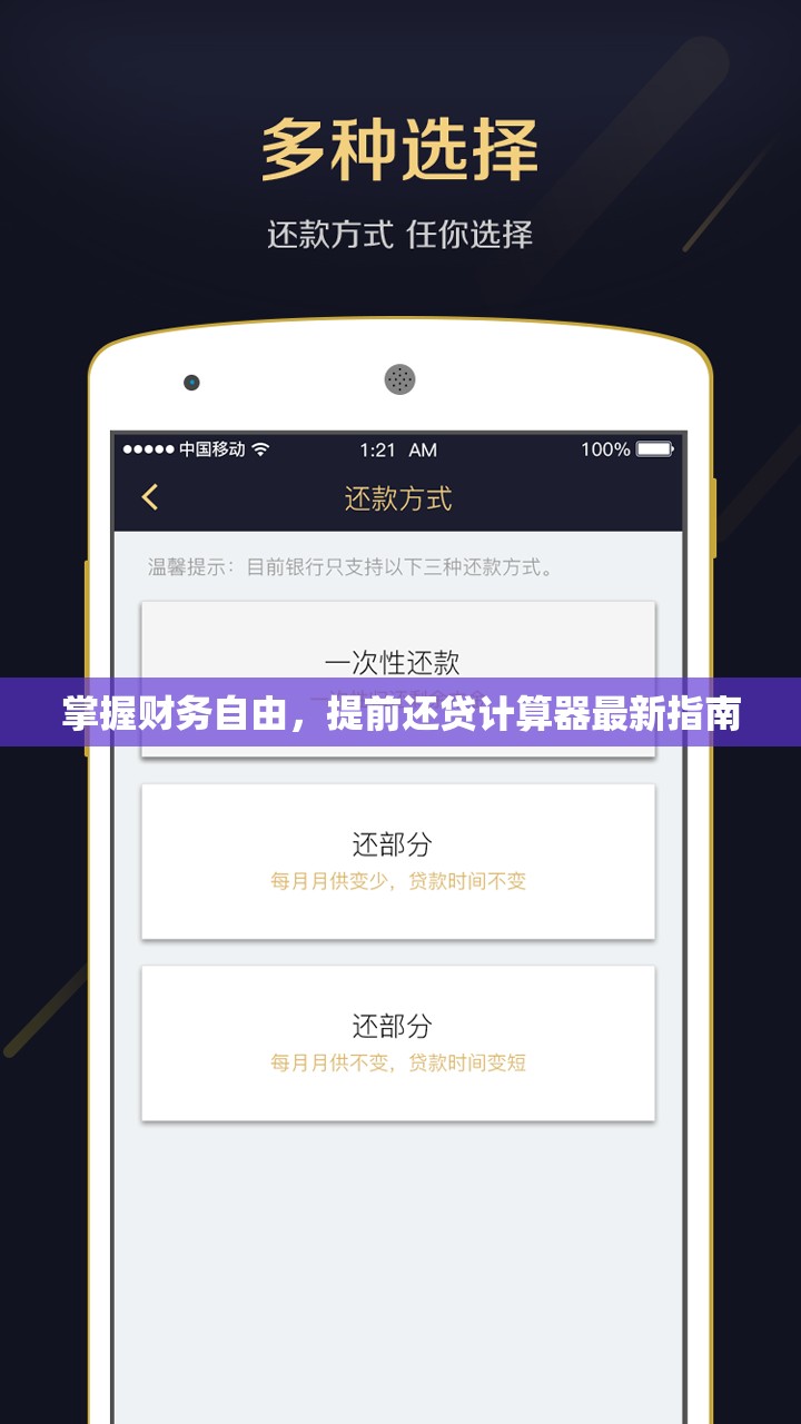 財務(wù)自由之路，最新提前還貸計算器指南