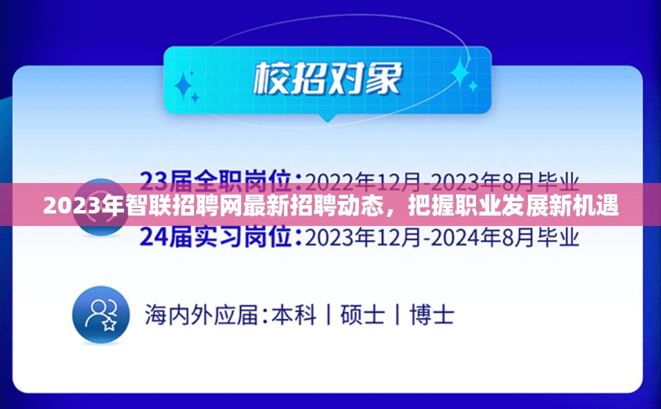 2023年智聯(lián)招聘網(wǎng)，捕捉職業(yè)新機(jī)遇