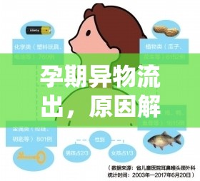 孕期異物流出，原因解析與應對策略