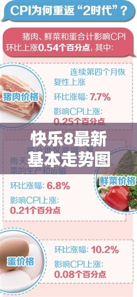 快樂8走勢圖解析，揭示數(shù)字游戲的深層規(guī)律