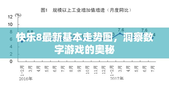 快樂8走勢圖解析，揭示數(shù)字游戲的深層規(guī)律