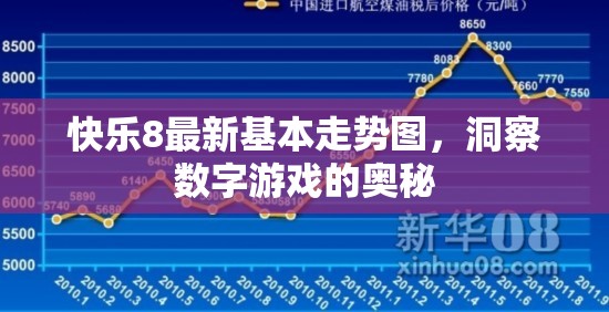 快樂8走勢圖解析，揭示數(shù)字游戲的深層規(guī)律