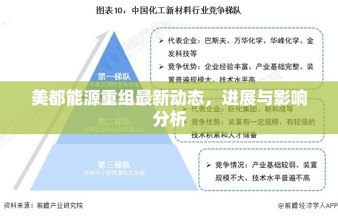 美都能源重組進(jìn)展，最新動(dòng)態(tài)與影響深度解析