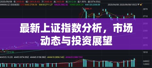 上證指數(shù)深度解析，市場(chǎng)趨勢(shì)、動(dòng)態(tài)分析與未來投資策略