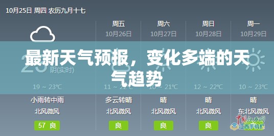 多變天氣趨勢(shì)，最新天氣預(yù)報(bào)解讀