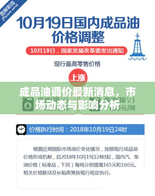 成品油調(diào)價最新消息，市場動態(tài)與影響分析