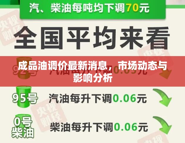 成品油調(diào)價最新消息，市場動態(tài)與影響分析