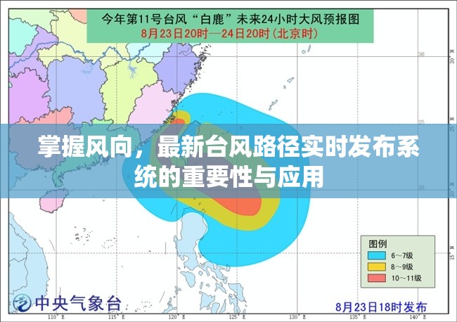 實時臺風(fēng)路徑追蹤，掌握風(fēng)向的重要性與系統(tǒng)應(yīng)用