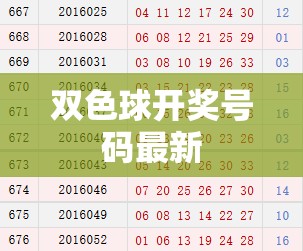 最新雙色球開獎(jiǎng)號碼揭曉
