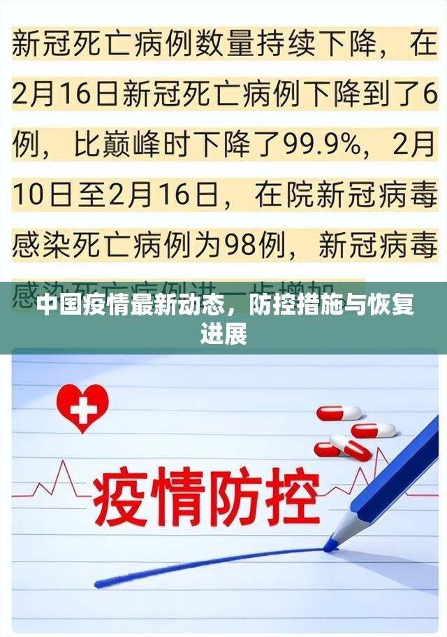 中國(guó)疫情現(xiàn)狀，防控措施與經(jīng)濟(jì)復(fù)蘇進(jìn)展