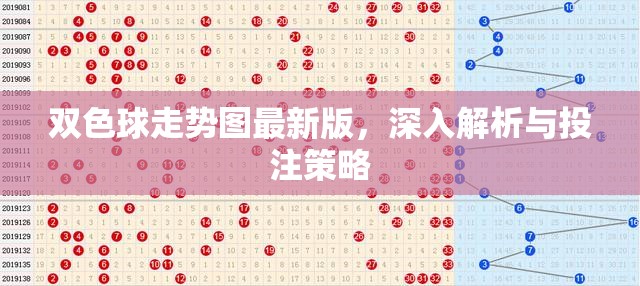深度解析雙色球走勢(shì)圖，最新版走勢(shì)分析與高效投注策略