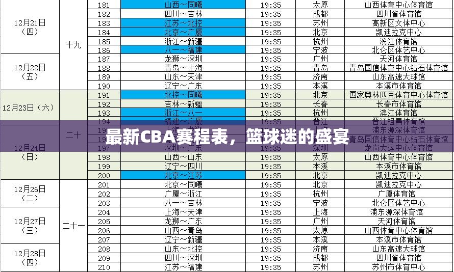 CBA籃球盛宴，最新賽程表一覽