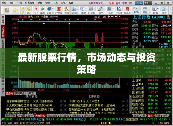 股市快訊，實時行情分析與投資策略指南