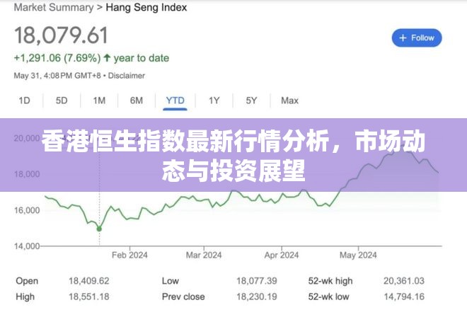 深度解析，香港恒生指數(shù)市場動態(tài)、最新行情與未來投資趨勢