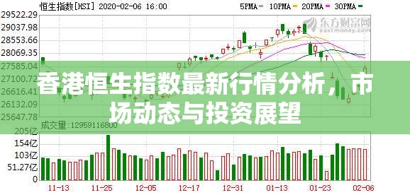 深度解析，香港恒生指數(shù)市場動態(tài)、最新行情與未來投資趨勢