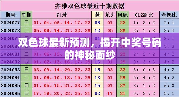 揭秘雙色球，最新預(yù)測與中獎(jiǎng)號碼分析