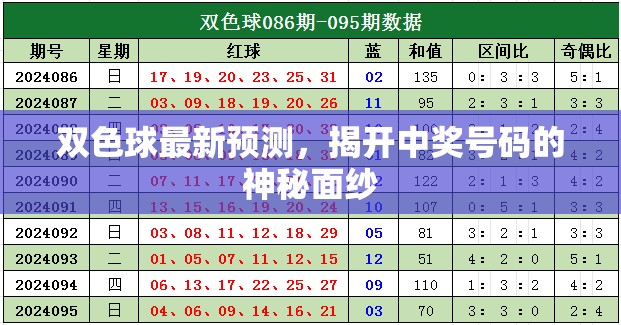 揭秘雙色球，最新預(yù)測與中獎(jiǎng)號碼分析