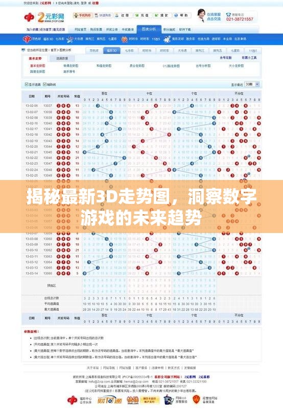 3D走勢圖深度解析，預(yù)測數(shù)字游戲的未來走向