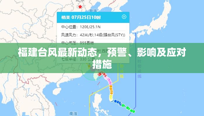 福建臺(tái)風(fēng)警報(bào)，最新動(dòng)態(tài)、影響評(píng)估與應(yīng)急策略
