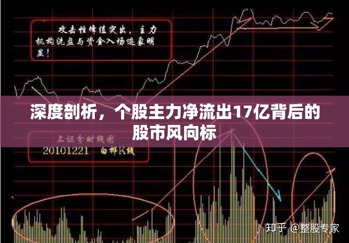 揭秘股市動(dòng)向，主力凈流出17億背后的市場(chǎng)信號(hào)