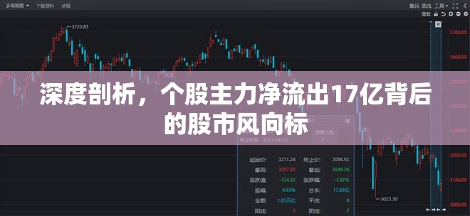 揭秘股市動(dòng)向，主力凈流出17億背后的市場(chǎng)信號(hào)