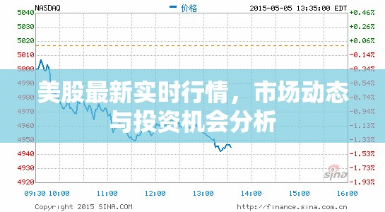 美股實時行情解析，市場動態(tài)洞察與投資機遇探討
