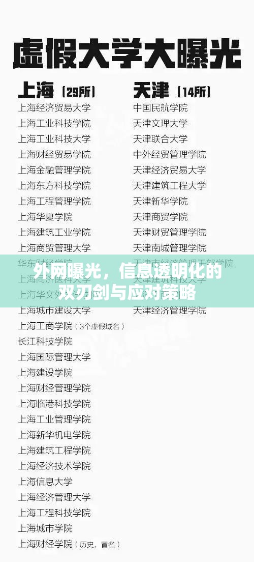 外網(wǎng)信息透明化，雙刃劍效應(yīng)及其應(yīng)對(duì)之道