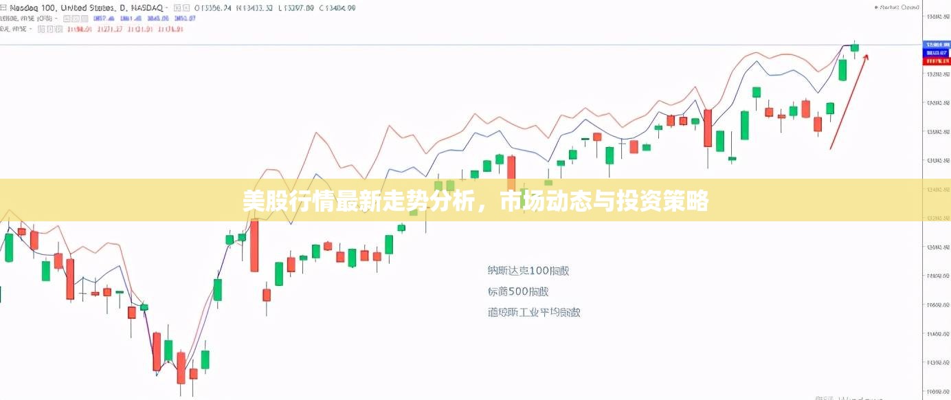 美股行情最新走勢分析，市場動態(tài)與投資策略