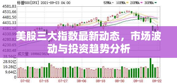 美股三大指數(shù)最新動態(tài)，市場波動與投資趨勢分析