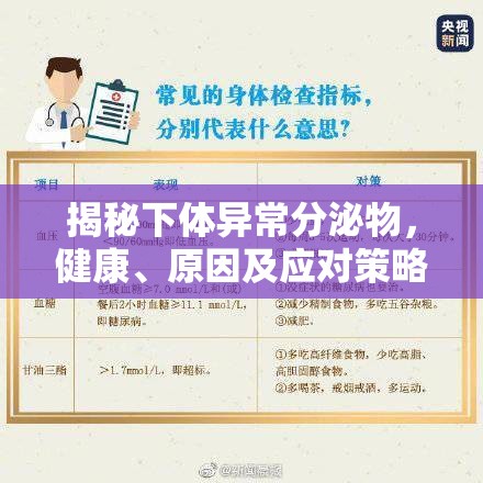 下體異常分泌物，識(shí)別、原因與處理指南