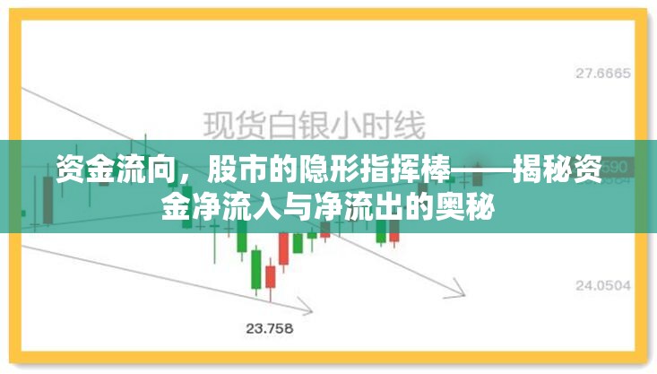 股市資金動(dòng)態(tài)，揭秘凈流入與凈流出的關(guān)鍵影響