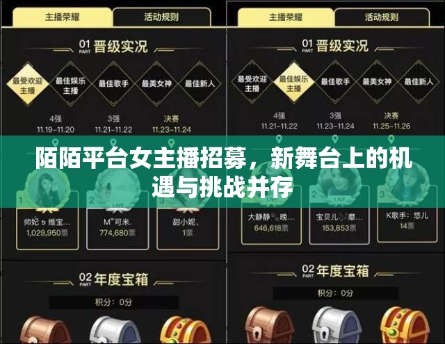 陌陌女主播新機(jī)遇，挑戰(zhàn)與舞臺(tái)共舞
